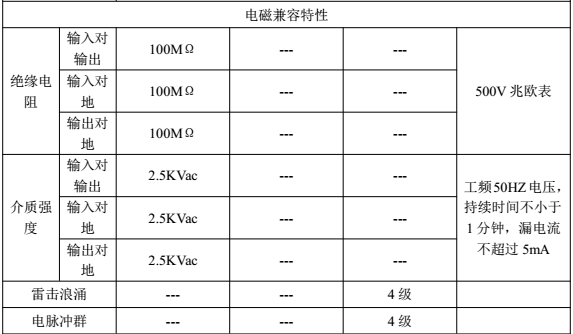 尊龙凯时·[中国]官方网站_首页3284