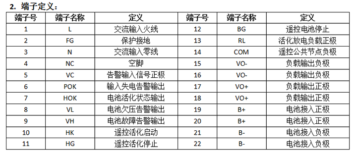 尊龙凯时·[中国]官方网站_首页440