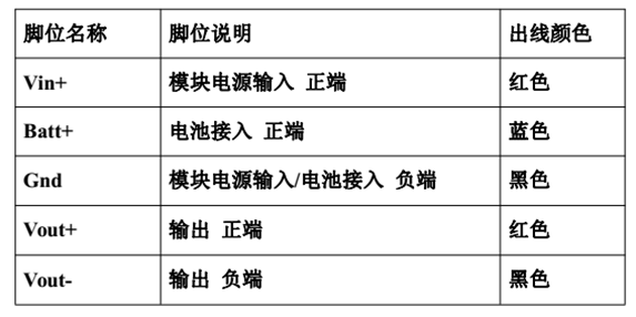 尊龙凯时·[中国]官方网站_项目4696