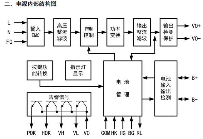 尊龙凯时·[中国]官方网站_首页527