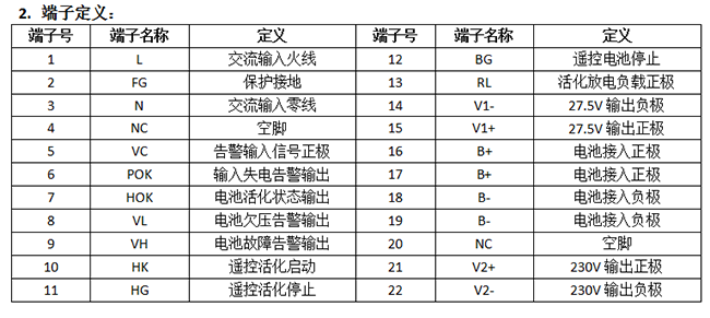 尊龙凯时·[中国]官方网站_产品4955