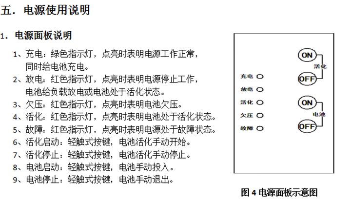 尊龙凯时·[中国]官方网站_产品3066