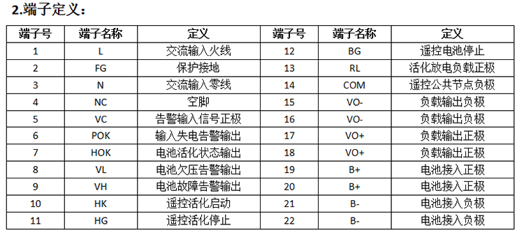 尊龙凯时·[中国]官方网站_产品6558